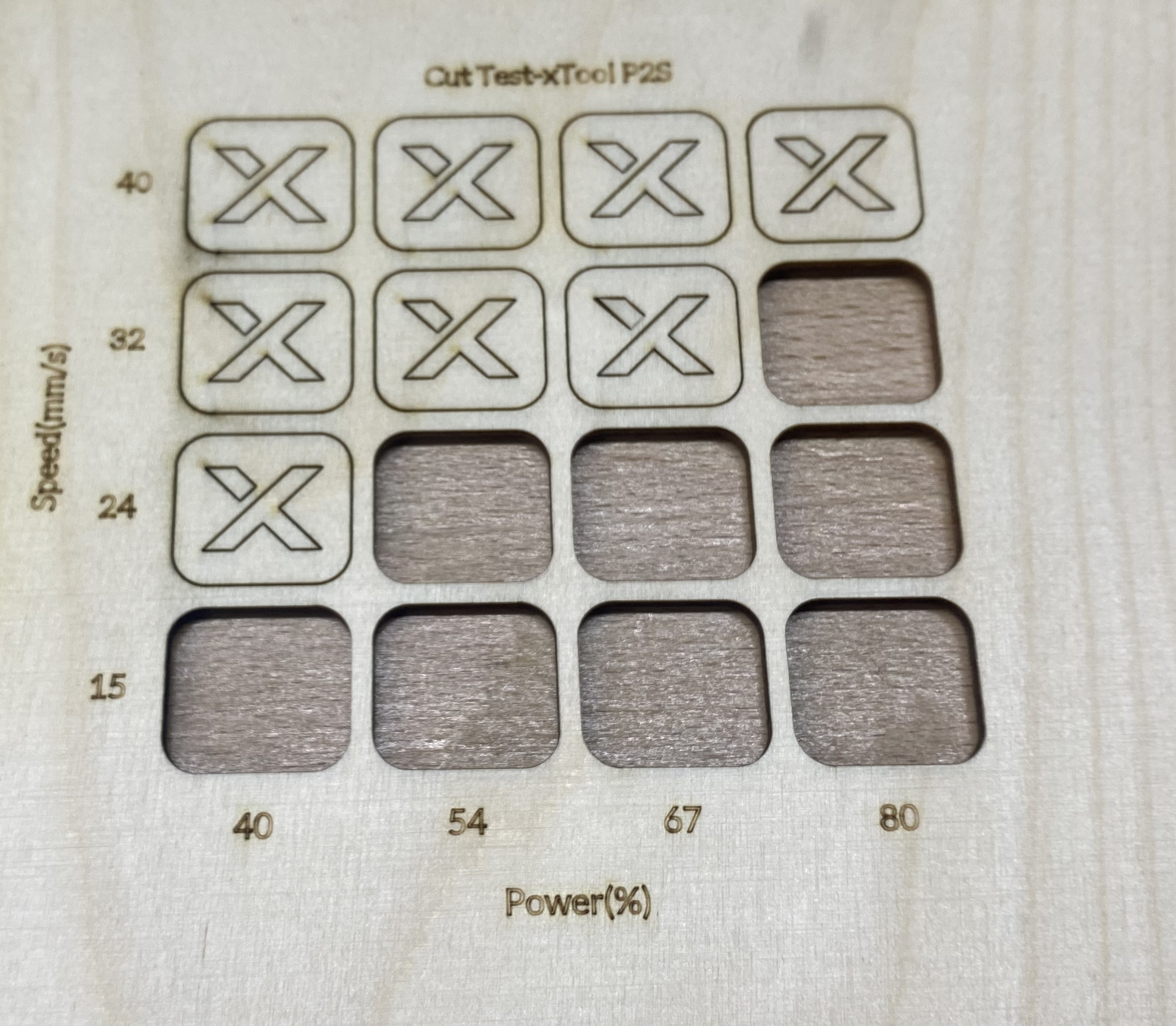 P2S cut test result on 3mm plywood